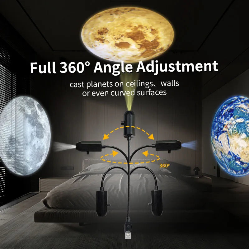 USB Planetary Scene Projector Light