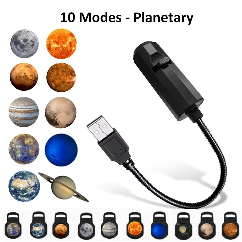 USB Planetary Scene Projector Light