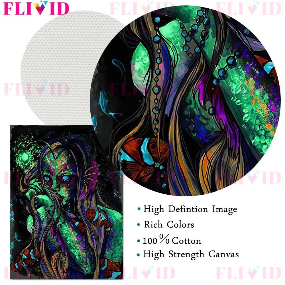 Glow-in-the-Dark Zodiac & Witchy Wall Art