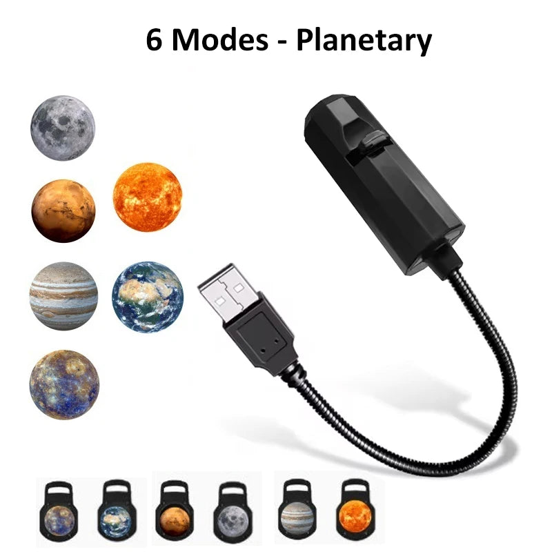 USB Planetary Scene Projector Light