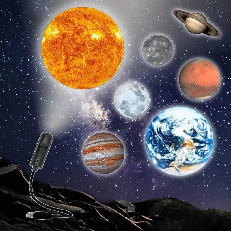 USB Planetary Scene Projector Light